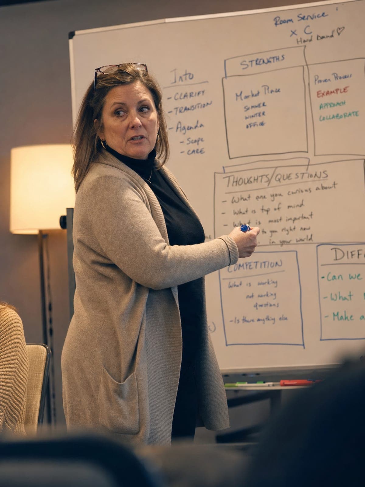 Sales trainer, whiteboard mid-workshop